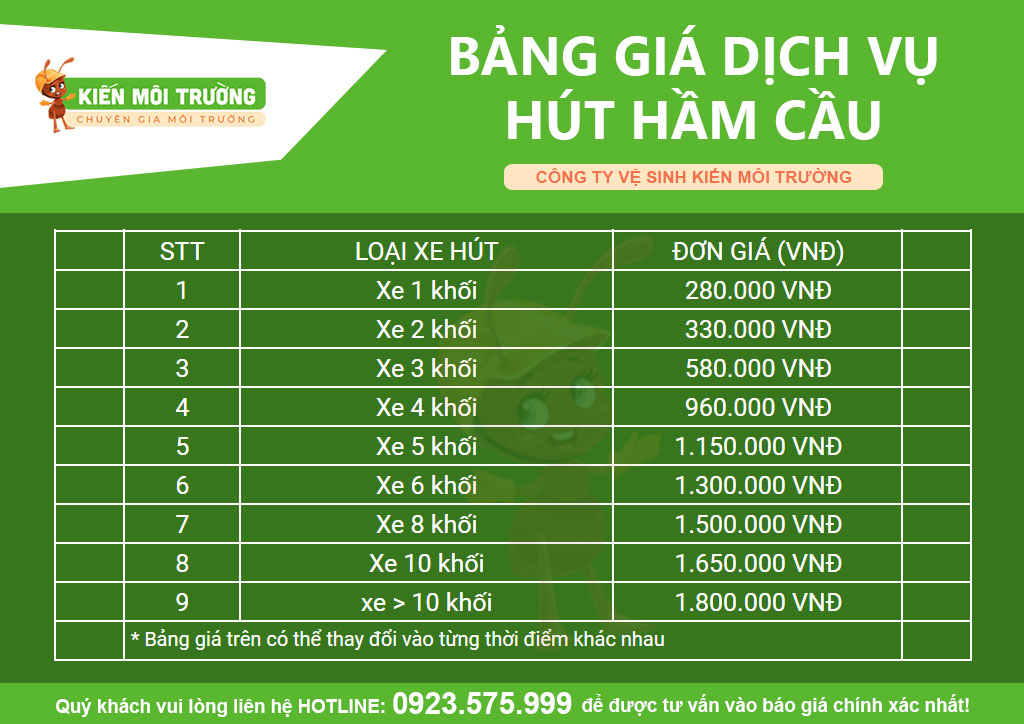 Hút hầm cầu Hậu Giang