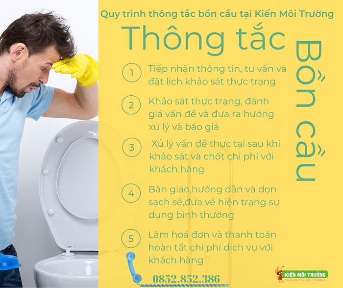 Quy trình thông tắc bồn cầu tại Kiến Môi Trường