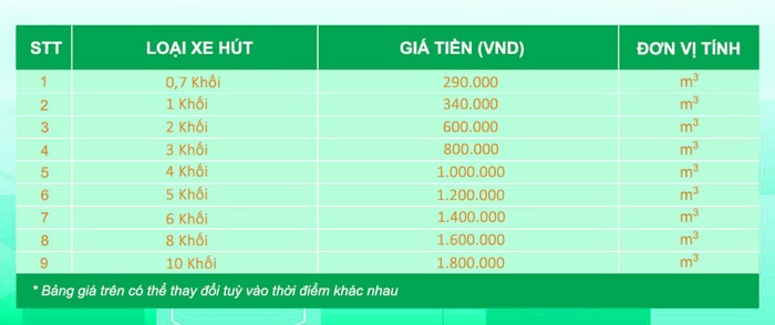Báo giá dịch vụ hút bể phốt tại Bắc Ninh của Kiến Môi Trường