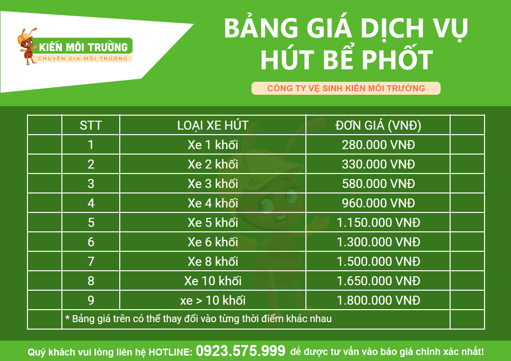 Hút bể phốt tại Tân Sơn