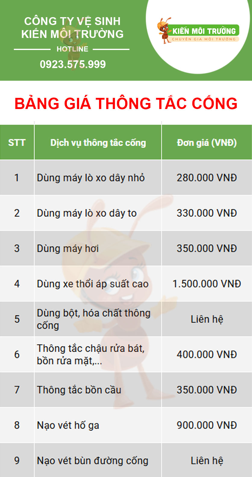 thông tắc cống tại Thạch Thất
