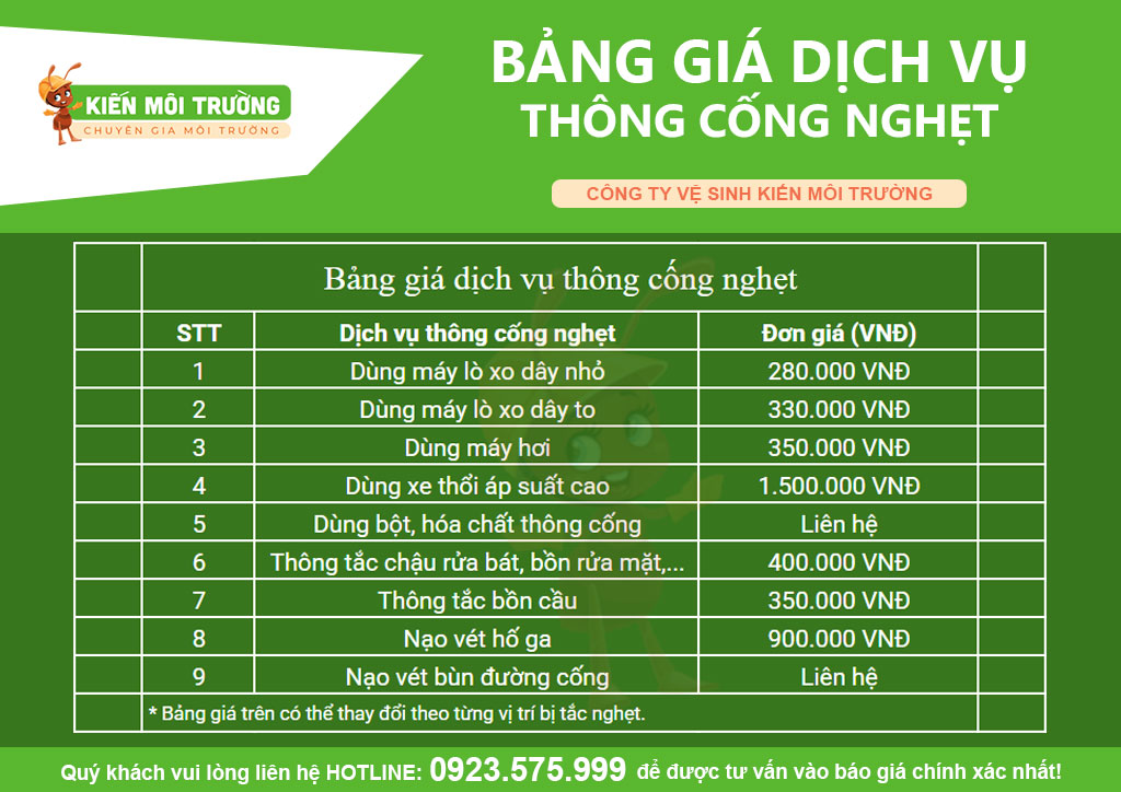 Giá thông cống nghẹt Quận 8